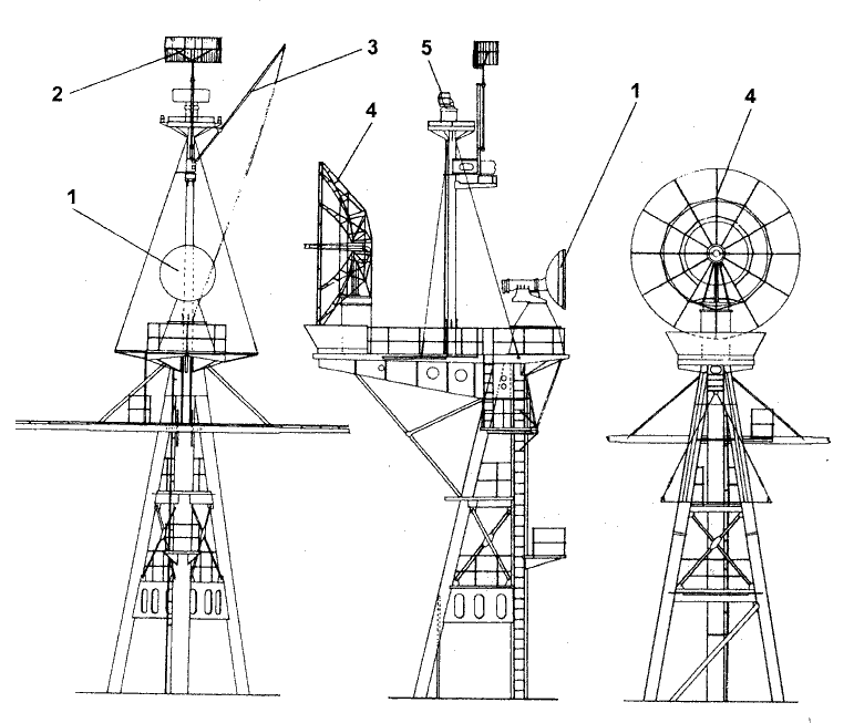 美国航母Essex艾塞克斯船模平面图纸